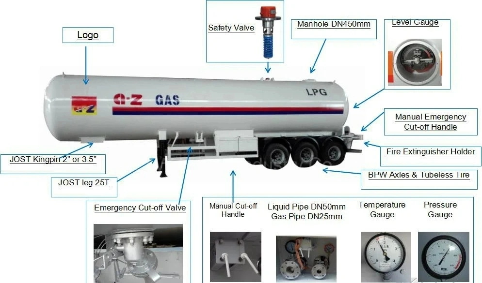 40000-60000 Litres 30mt 3 Axle LPG Propane Tank 30tons 60m3 LPG Gas Trailer