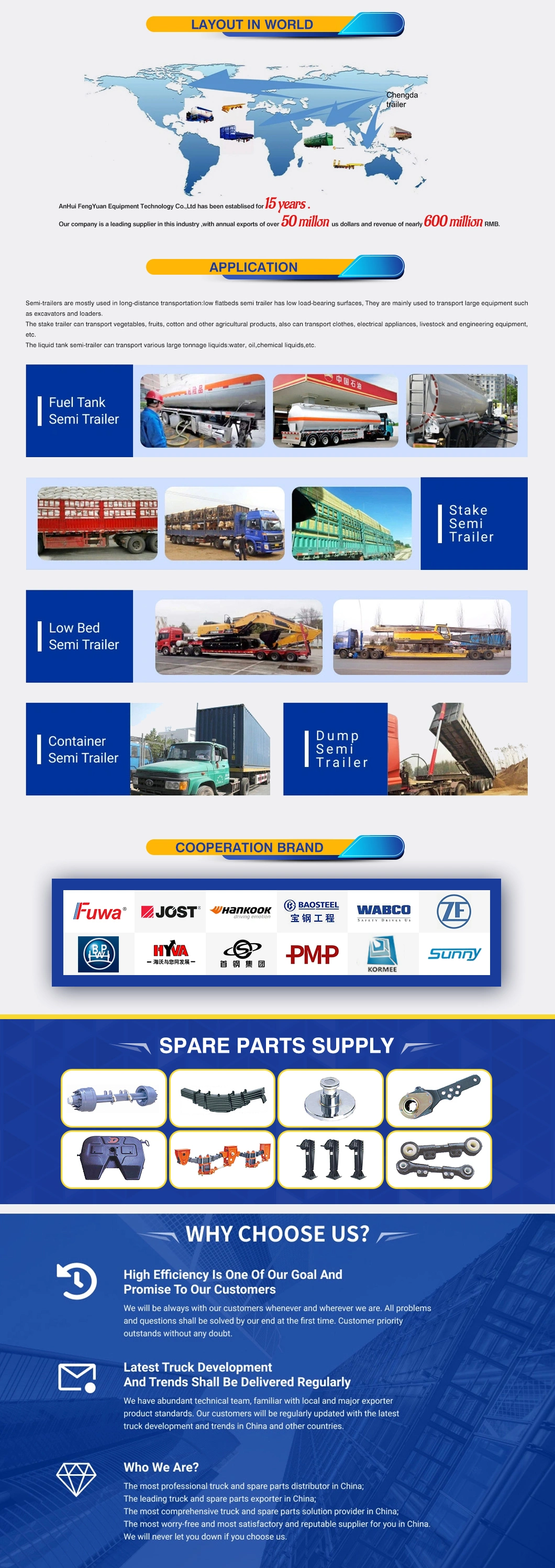 Hot Sale Triangle Axle 60 Tons Payload Capacity Flatbed Semi Trailer